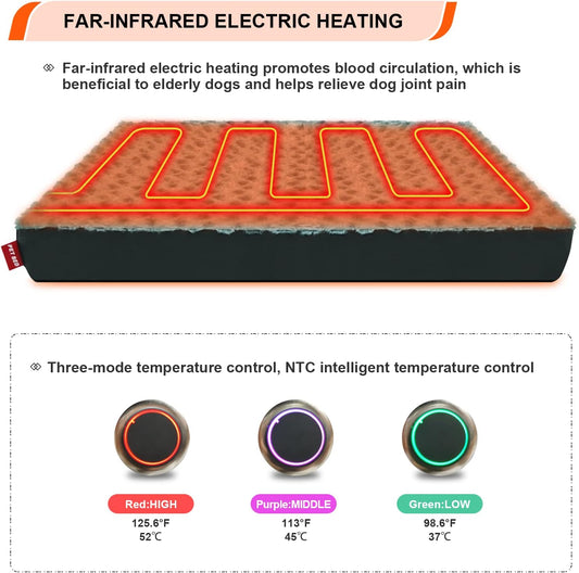 Heated Dog Bed with12V～24V Safe Voltage, Electric Heating Arthritis Orthopedic Dog Bed with Thickened Memory Foam, Heated Pet Bed with Waterproof Cover for Medium Dogs, Large Dogs (Large)