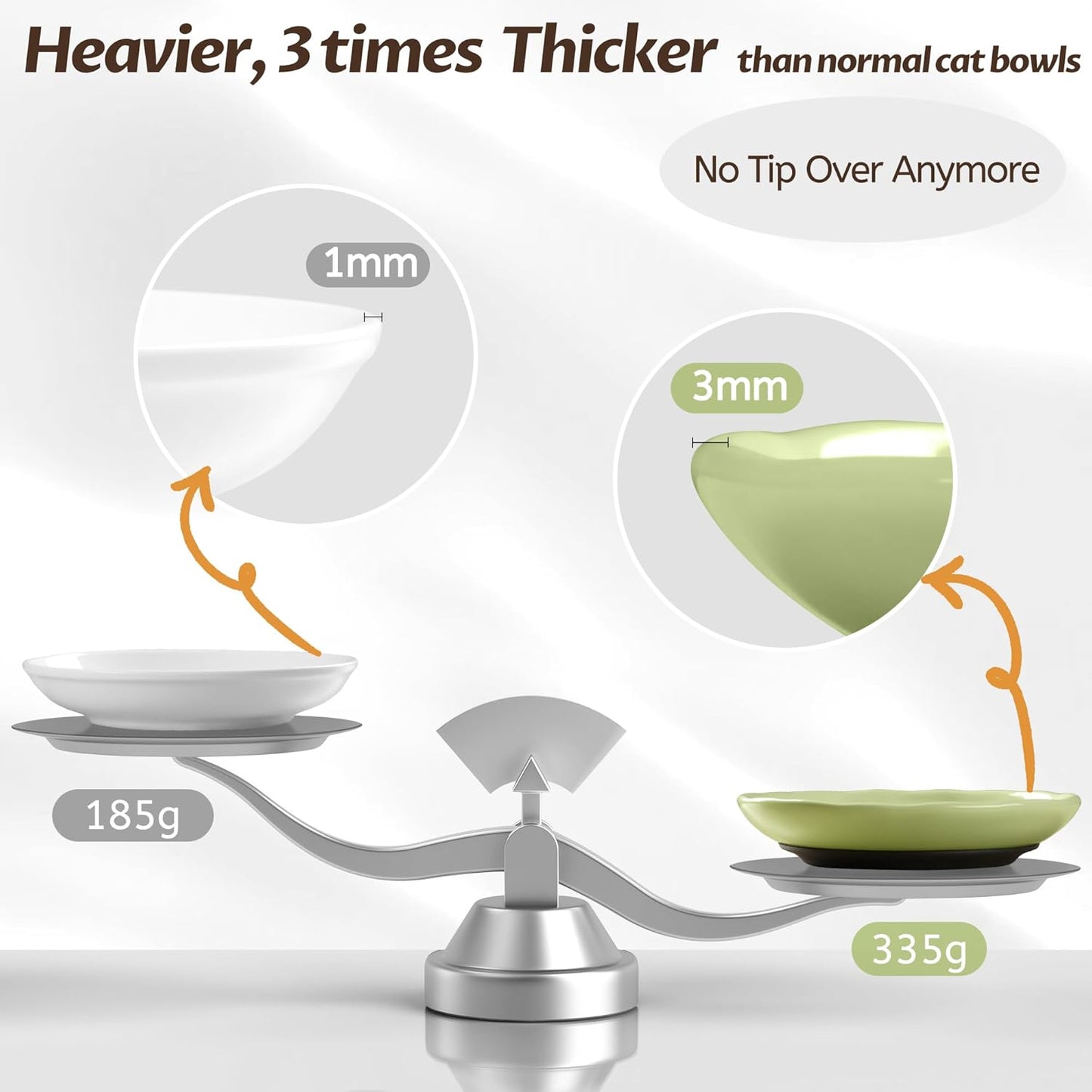 Non-Slip Cat Food Bowl,Healthy Ceramic Cats Bowls with Silicone Bottom, Anti-Whisker Fatigue Cat Dishes Set, Shallow & Wide Kitten Plates for Food and Water, 4 Pack