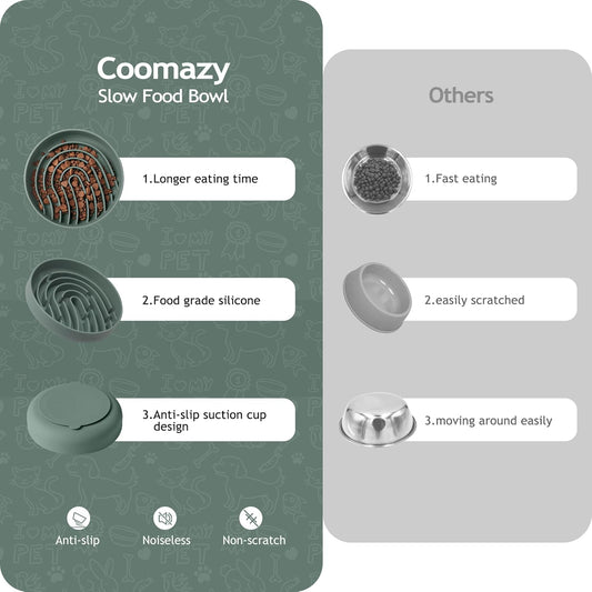 Coomazy Large Silicone Slow Feeder Dog Bowls, Interactive Puzzle Toy for Pets Food Training, Keeps Dogs Busy, Prevents Puppy Overeating (Dark Green, Large: 3.2Cup)