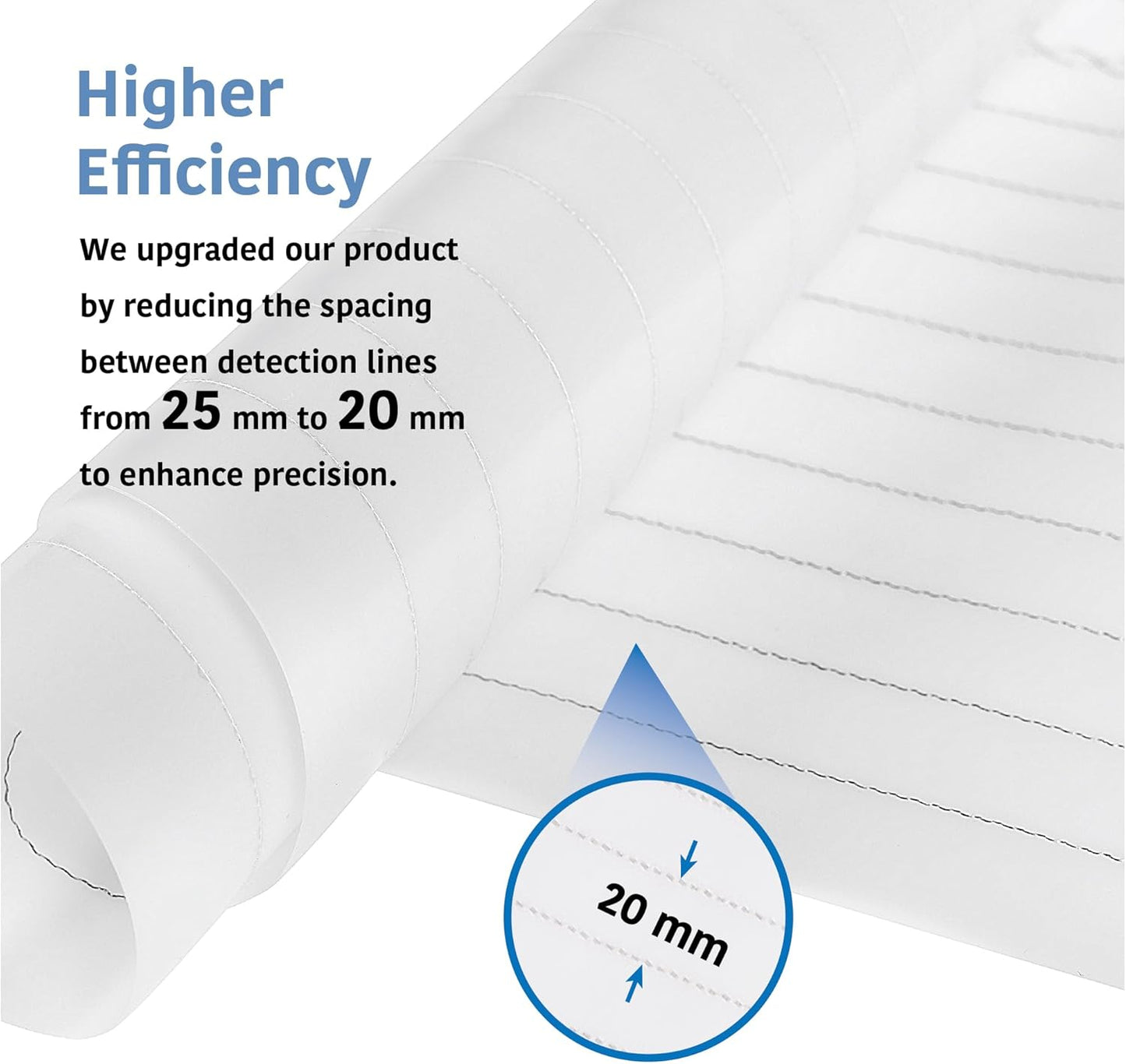 SVD.PET (2-Pack Pet Training Mat with Tester, Pet Shock Pad, Dogs & Cats Electronic Repellent mat for Indoor, 3 Training Modes, 5 Levels, Pet Safe Mode (Black controler 48" X 20")