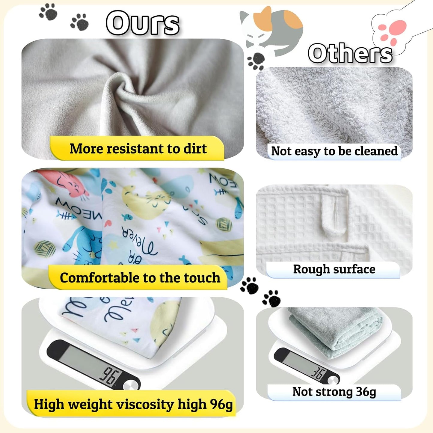 Cat Wrap for Grooming-Premium Cat Grooming Wrap Cat Restraint for Nail Clipping, Self-Adherent Soft Cat Blanket to Wrap Cat Anti-Scratch Anti-Escape Grooming Bag (White, L(Within 9lbs))