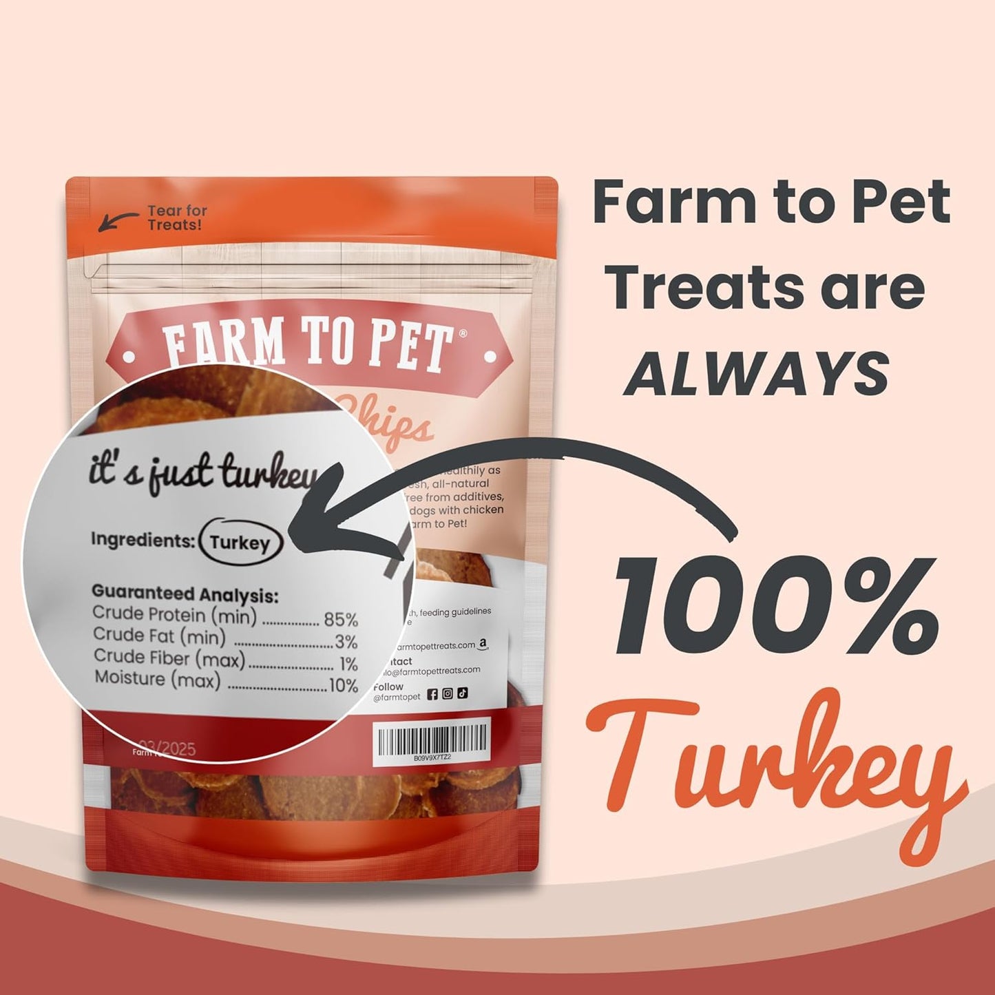 Farm To Pet Dog Training Treats, Healthy Turkey Chips for Dogs - 4 oz, 100% Human Grade Turkey Breast, All Natural, Single Ingredient, Low Allergen Treats for Dogs and Puppies, Made in USA
