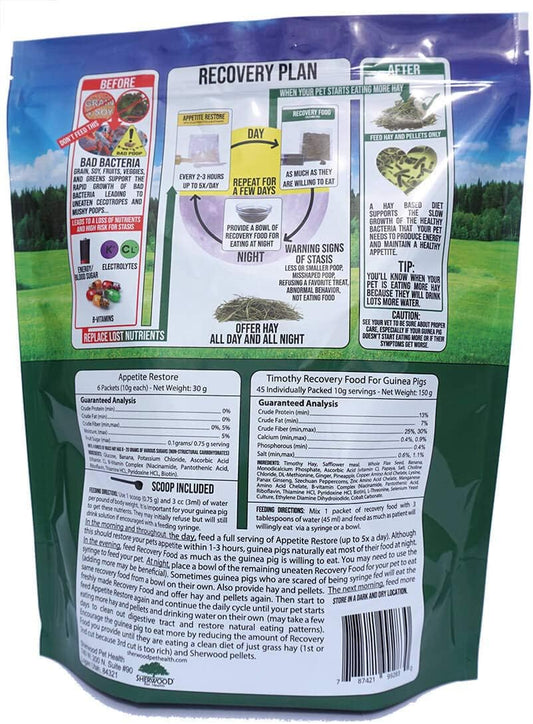 Pet Guinea Pig Emergency Kit with Timothy Recovery Food (Large Emergency Kit)