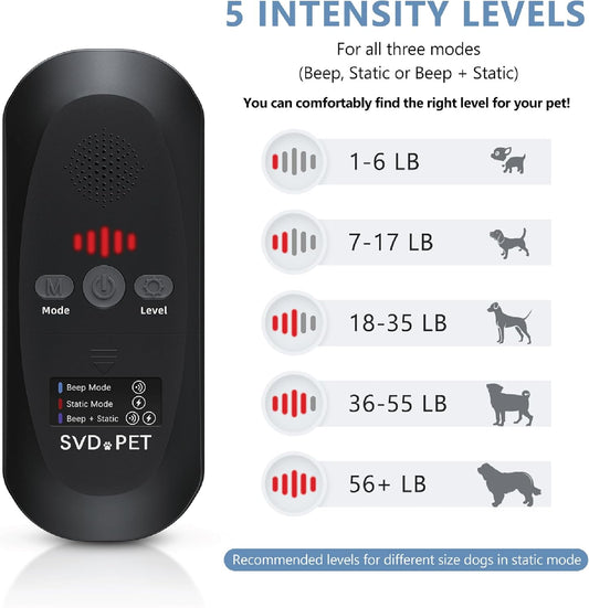 SVD.PET Pet Training Mat with Tester, 22" X 16", Pet Shock Pad, Dogs & Cats Electronic Repellent mat for Indoor, 3 Training Modes, 5 Levels, Pet Safe Mode (Black Controller)