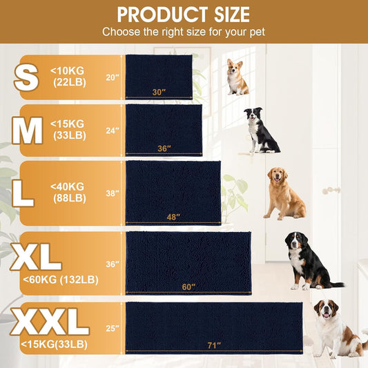 Dog Door Mats for Muddy Paws, Chenille Absorbent Door Mats, Non Slip Heavy Mud Mat for Dogs, Soft Indoor Door Mat for Entryway, Mud Paws, Inside Floor,36" X 24", Navy Blue