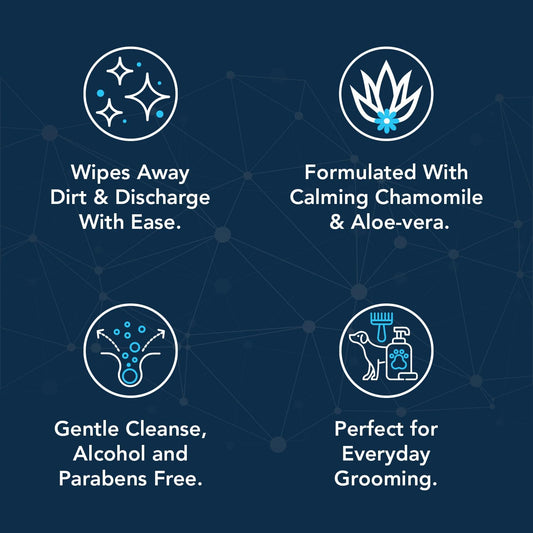 NOVEHA 100PCs Dog Eye Wipes - Tear Stain Remover for Dogs - Formulated with Chamomile and Aloe to Remove Eye Debris, Tear Stains & Eye Discharge - Plant Based, Safe, and Large 5"x5" Unscented Wipes