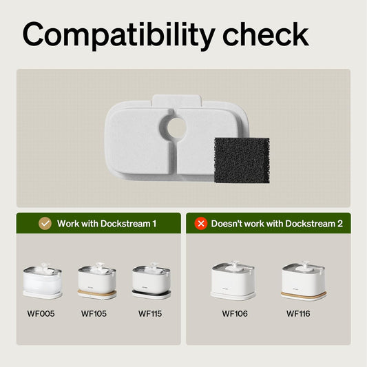 PETLIBRO Replacement Filters for Dockstream Cat Water Fountain PLWF005 PLWF115 PLWF105, 4 Months Set of Replacement Filters for Ultra Quiet Pet Water Fountain,White 8 Count (Pack of 1)