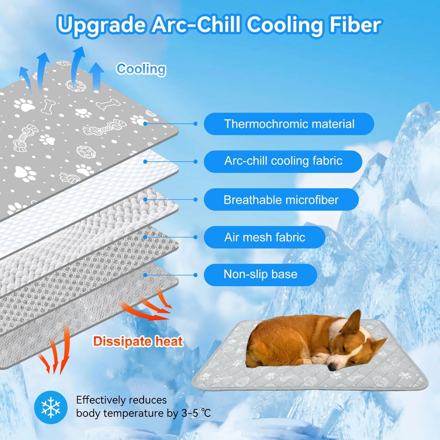 MH MYLUNE HOME Self Cooling Mat for Large Dog, 39”x59” Arc-Chill Cooling Fiber & Endothermic Color Changing Pet Cooling Pad, Foldable & Washable Non-Toxic Summer Pet Blanket