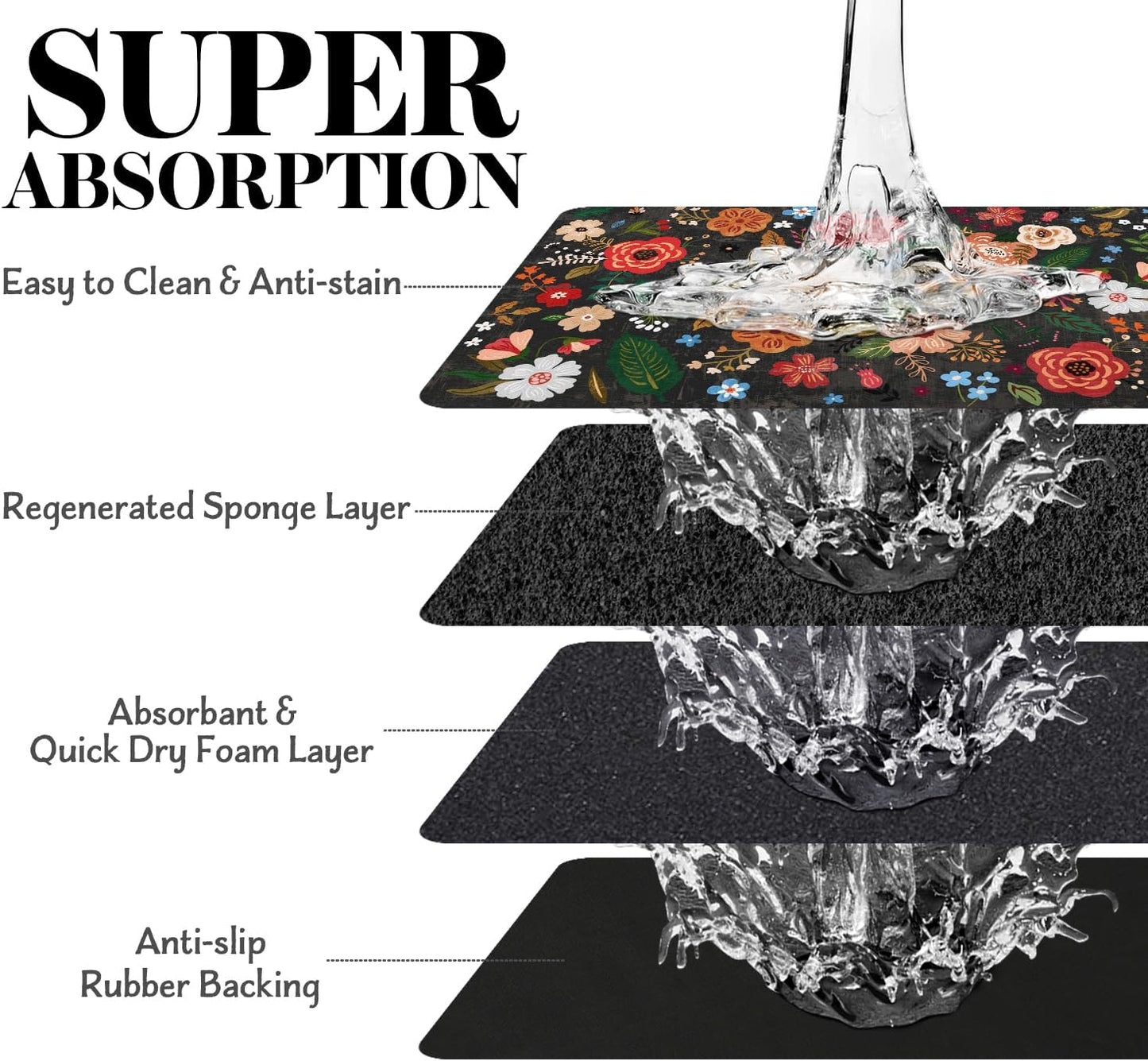 Eco-Friendly Pet Supplies: 16"x24" Absorbent Quick Dry Floor Mat for Dog & Cat Food and Water, Dispenser Mat