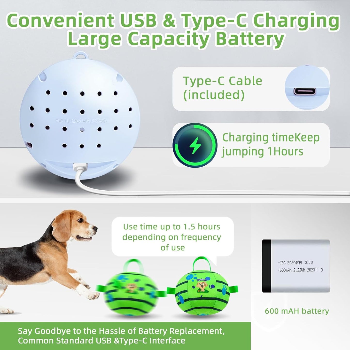 Interactive Dog Toys,Remote Control Dog Balls with Jumping, Rolling & Moving Functions - Includes a Vibrating Dog Ball and Durable Chew Fabric for Safe Play (5.51")