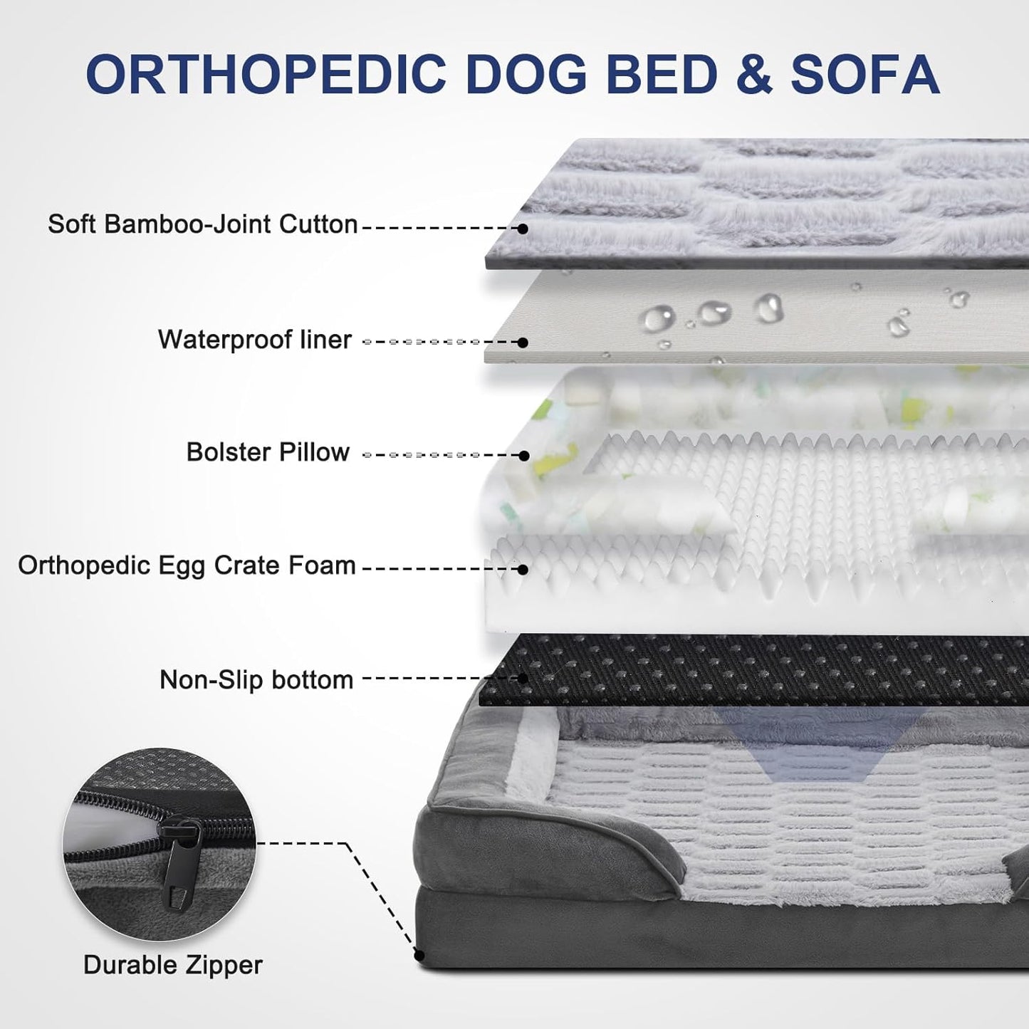 FURTIME Orthopedic Dog Bed for Extra Large Dogs - XL Waterproof Dog Sofa Bed, Ultra Comfy Supportive Foam Pet Bed with Removable Washable Cover, Jumbo Dog Bed with Nonskid Bottom