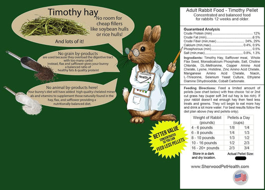 Sherwood Pet Health Adult Rabbit Food Timothy Hay MeasuredPellet 20 lbs. Hay-Based, Grain-Free, Soy-Free for Better Digestion