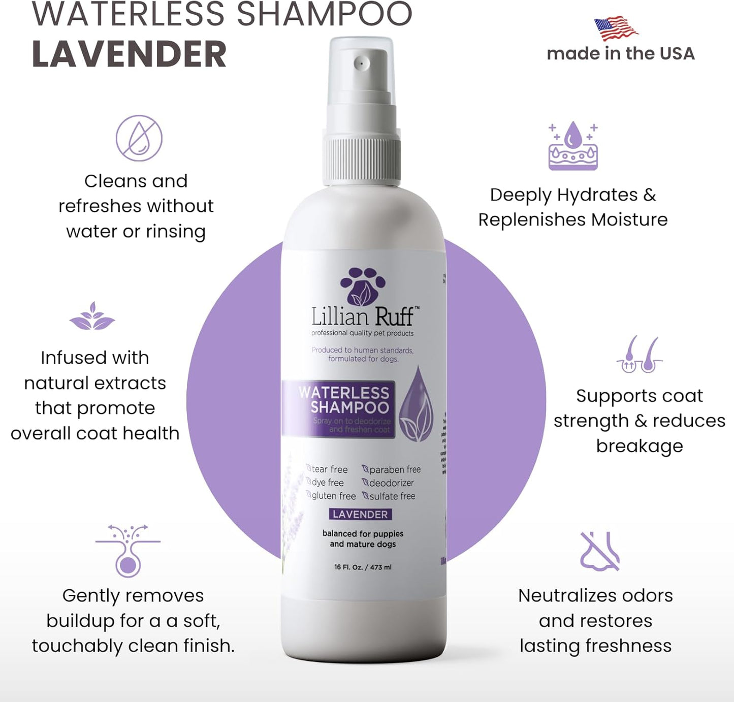 Lillian Ruff Waterless No-Rinse Dog Dry Shampoo Spray with Hydrating Essential Oils - pH-Balanced Dry Shampoo for Dogs - Clean, Condition, Detangle & Deodorize Dry, Sensitive Skin (Lavender)