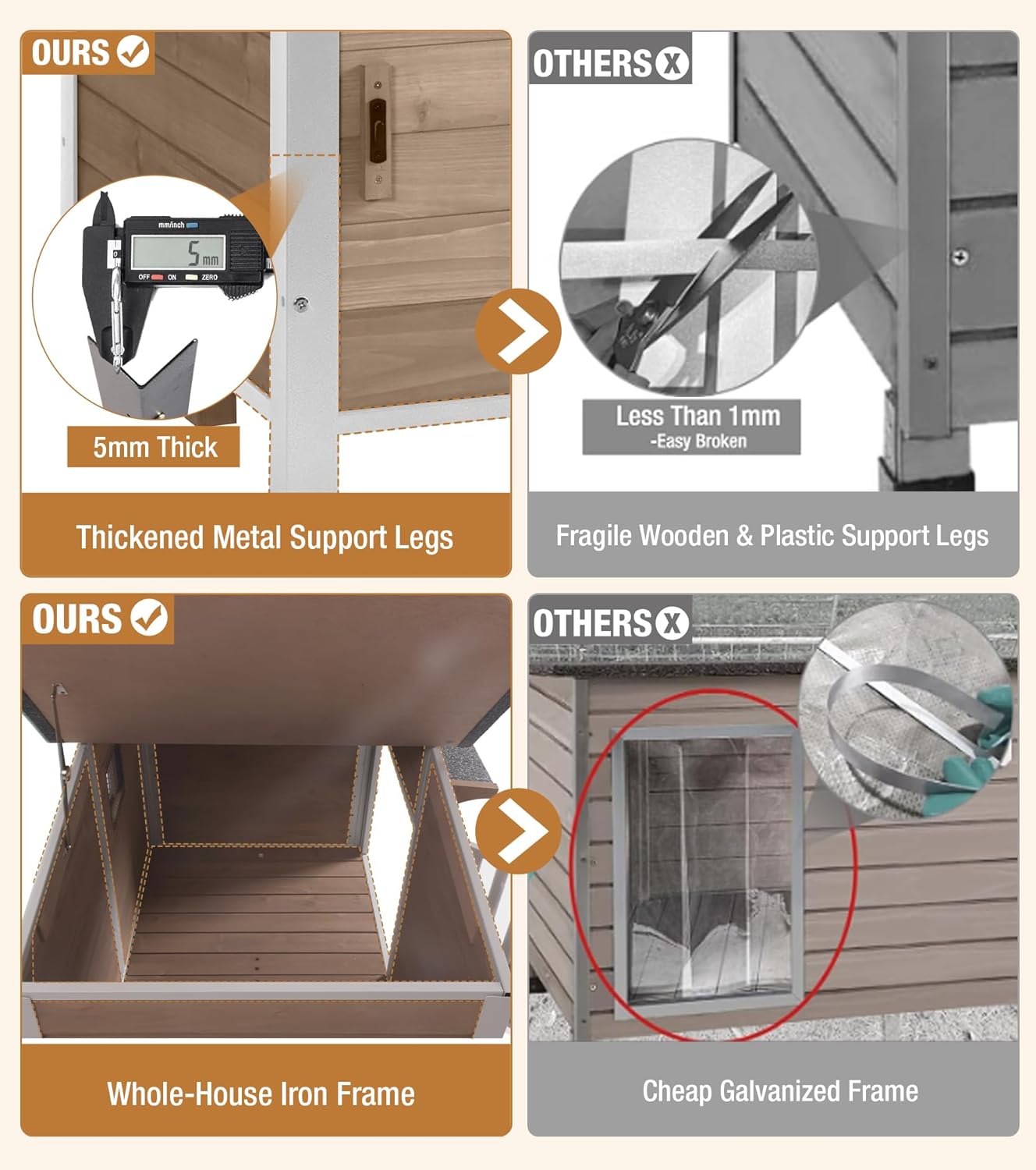 GUTINNEEN Dog House Outdoor with Anti-Chewing Metal Frame, Wooden Dog Kennel with 360° Rotating Feeding Bowl, Weatherproof Roof, for Indoor & Outdoor Use - Brown