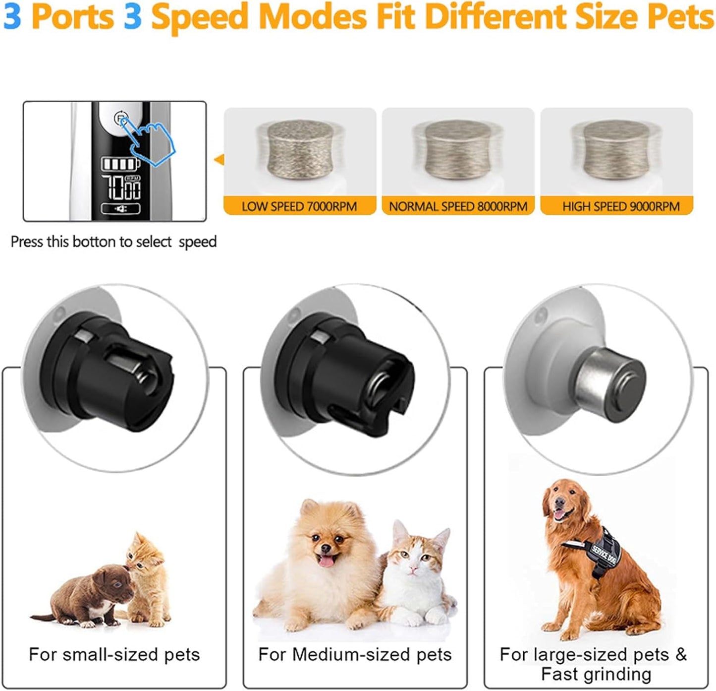 Heusom Silent Groom Pro Nail Grinder Cordless for Small Large Dogs - 3 Speeds Quiet Cat Dog Nail Trimmer with 2 LED Lights, 2000mAh Rechargeable for Thick Nails with Replacement Heads (1pc+1 Head)