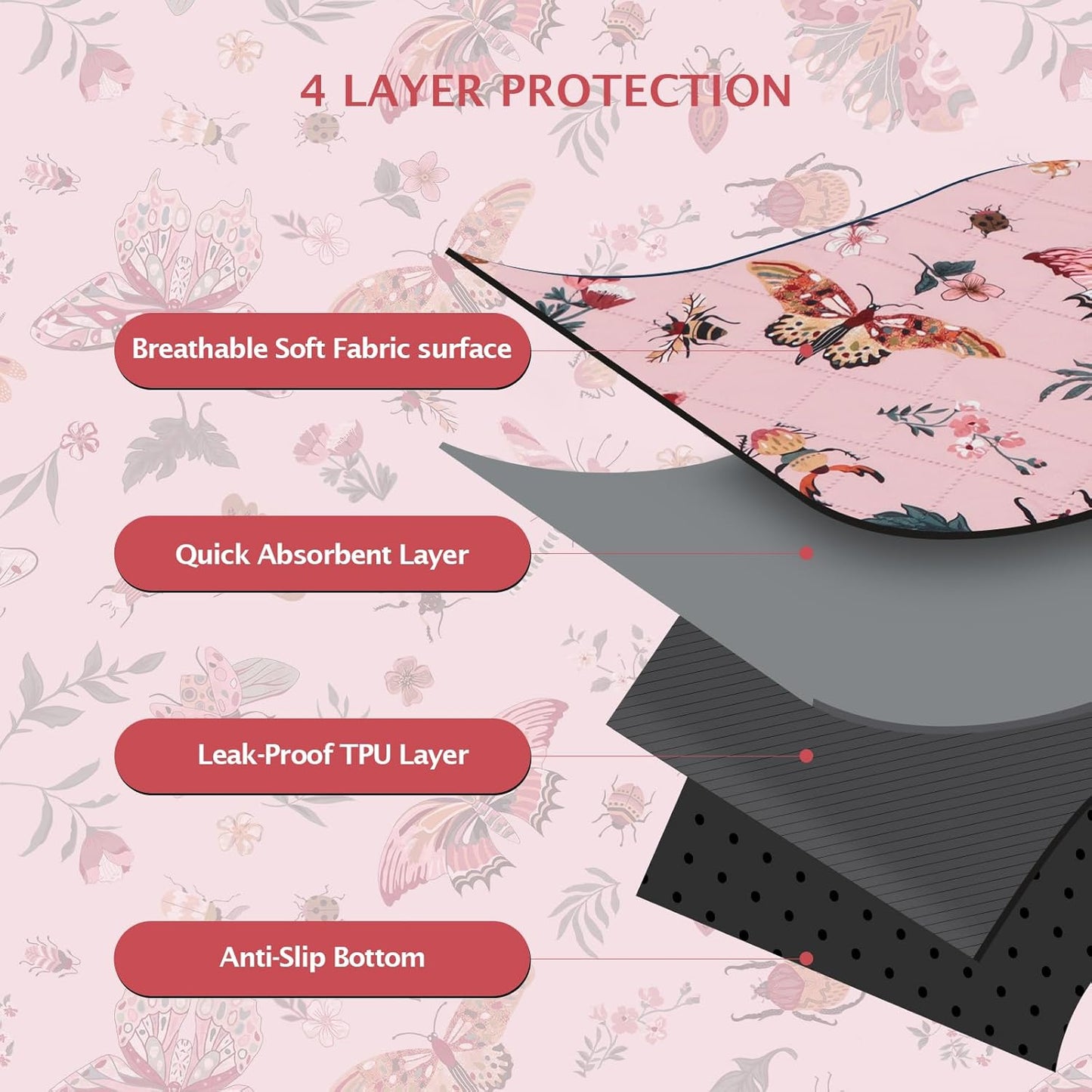 IEUUMLER Washable Pee Pads for Dogs, 2 Pack Insect Pattern Reusable Waterproof Puppy Potty Pads, Non-Slip Absorbent Pet Training Pads for Playpen Crate Bed EU014