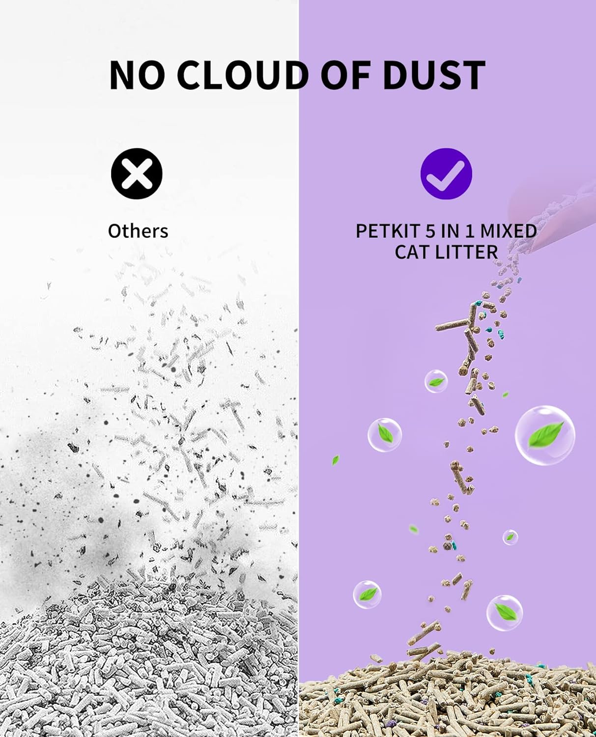 PETKIT Mixed Cat Litter Fast Clumping,Flushable,Ultra Absorbent, 100% Natural Ingredients Litter,Water Dissolvable,Really Dust-Free,Low Tracking Bentonite Tofu Litter ( 7.9 lb×4 Bags)