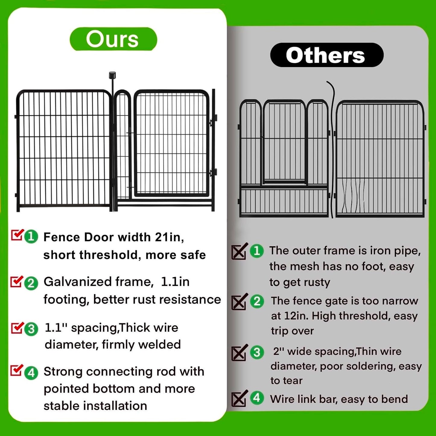 Garden Fencing 40 inch High, Dog Fence Outdoor for Yard, 8 Panels Total 18Ft(L)，Gate 21 inches Wide with Low Sills. Fencing for Garden Beds, Rabbit Fence, Anti Dig Fences Barrier