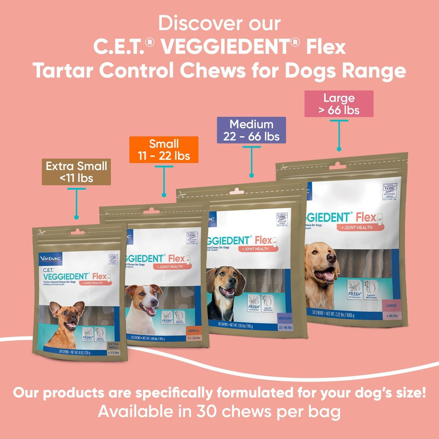 Virbac C.E.T. VEGGIEDENT Flex Tartar Control Chews for Dogs - Extra Small