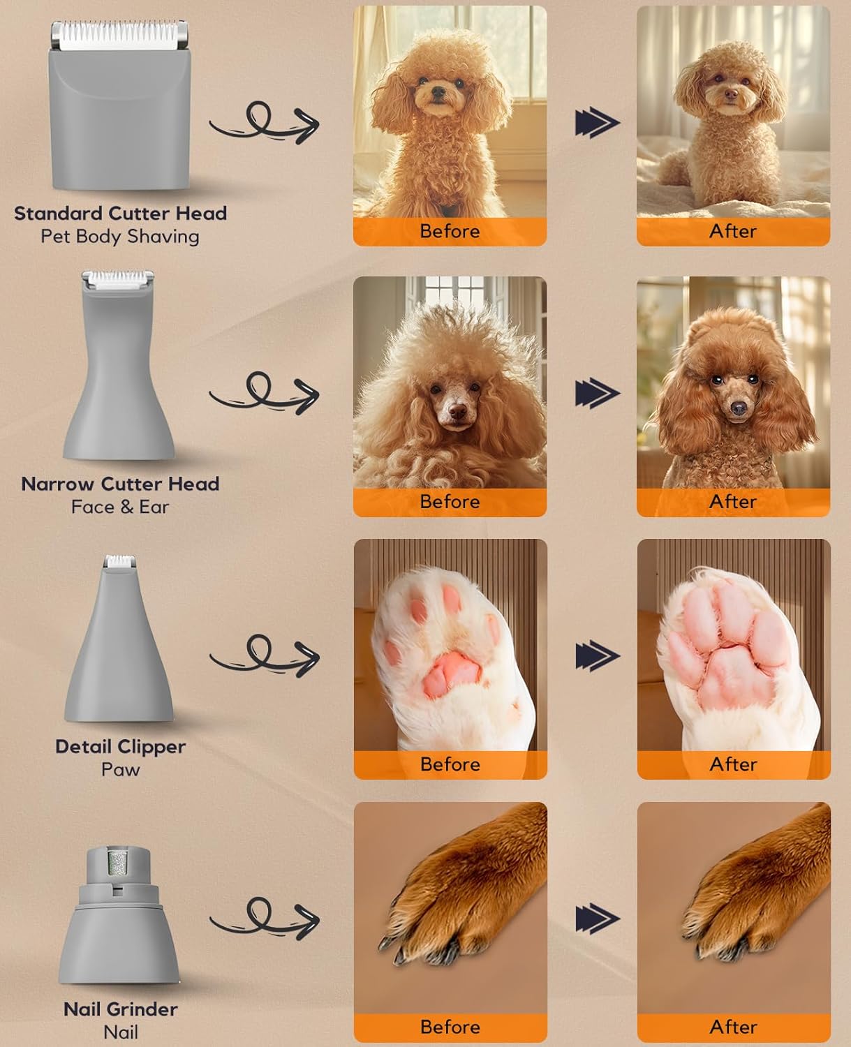 Dog Clippers Grooming Kit, 4 in 1 Quiet Cordless Dog Paw Trimmer & Nail Grinder, Small Dog Cat Clippers Electric Rechargeable Low Noise Pet Shaver for Trimming Hair on Paw Eye Ear Face Rump (Gray)