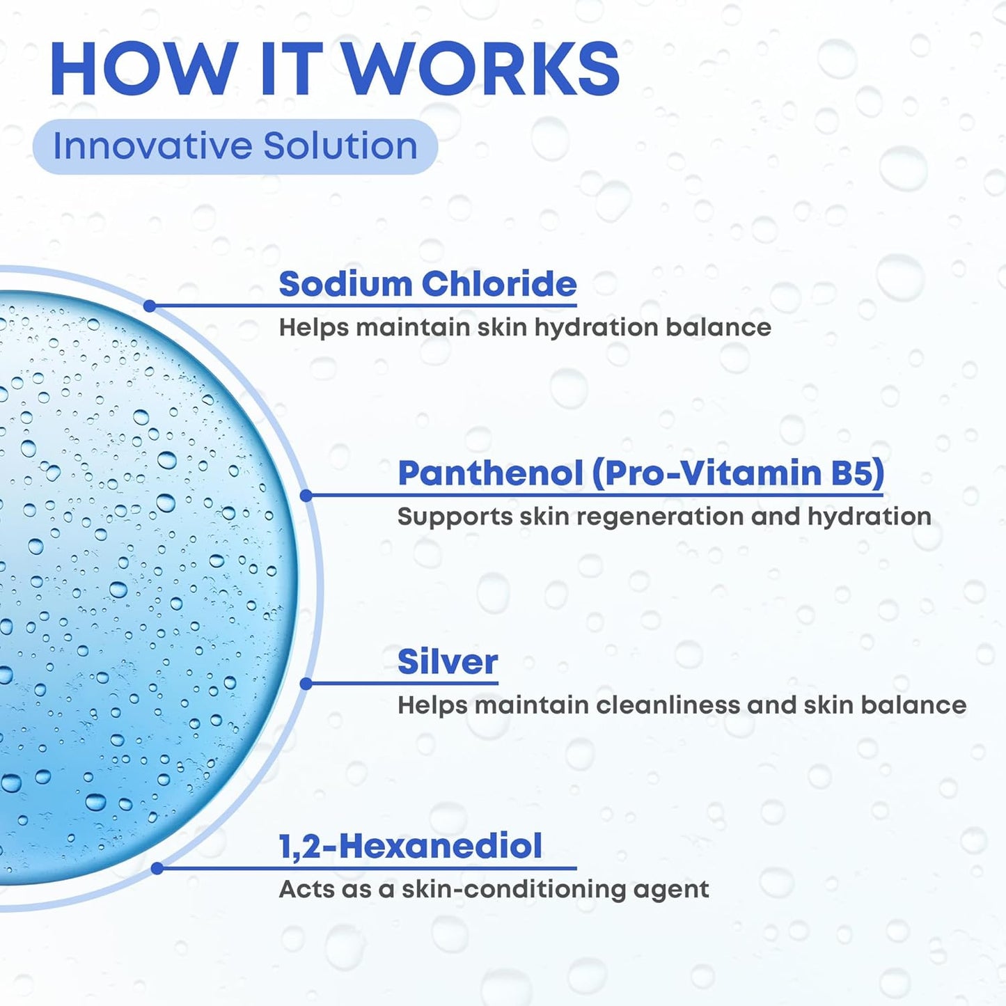 Dog Eye Drops & Eye Infection Treatment for Dogs and Cats – Soothe Infection & Allergy, Relieve Dry Eyes & Pink Eye, Pet Tear Stain Wash & Cleaner - Kitten Eye Drops for Discharge, Eye Rinse & Flush