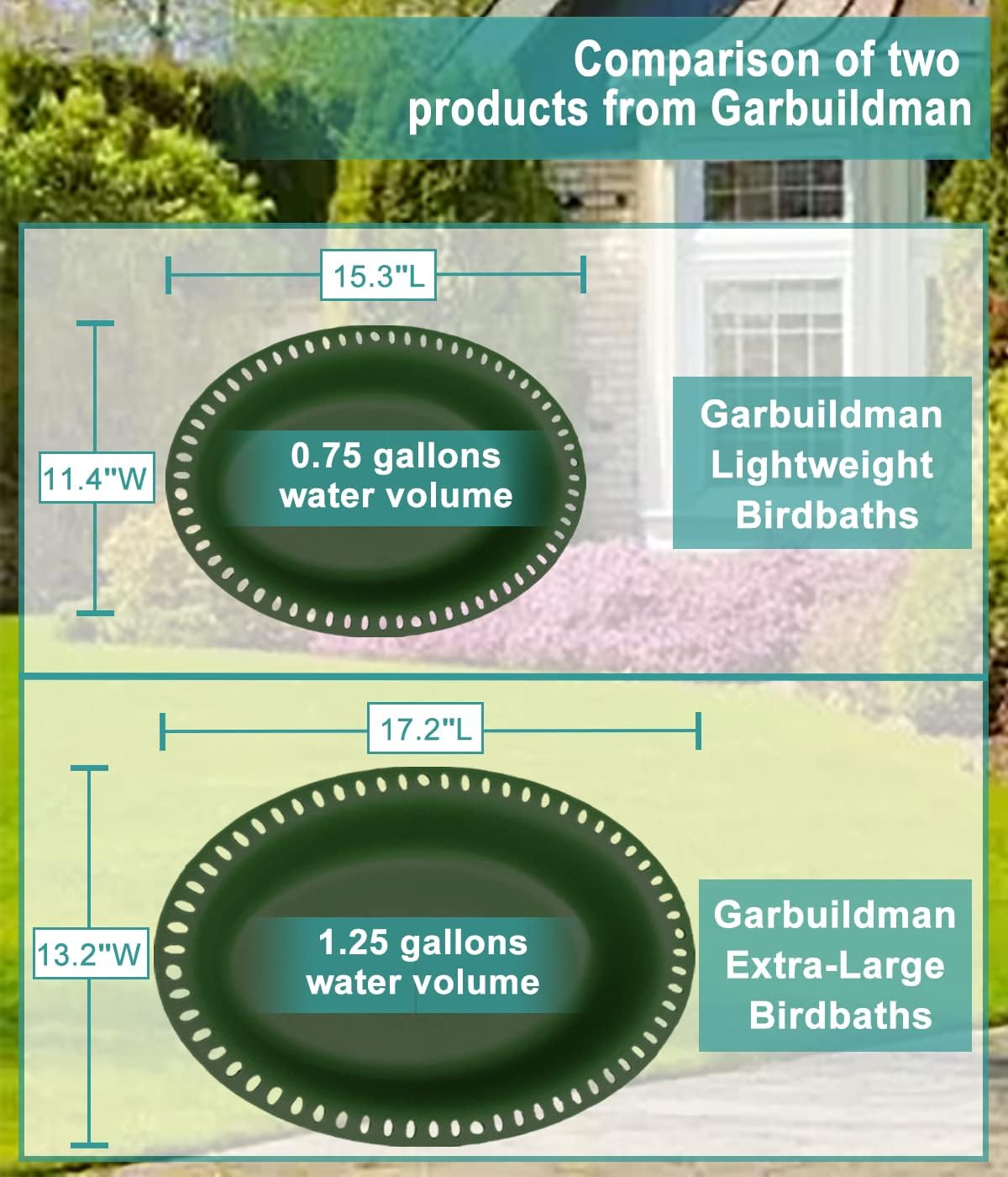 Garbuildman Extra-Large Freestanding Birdbath Bowl, Detachable Decoration Spa with Metal Stake Stand & Birdfeeder for Outdoor Garden, Oval Style, Green