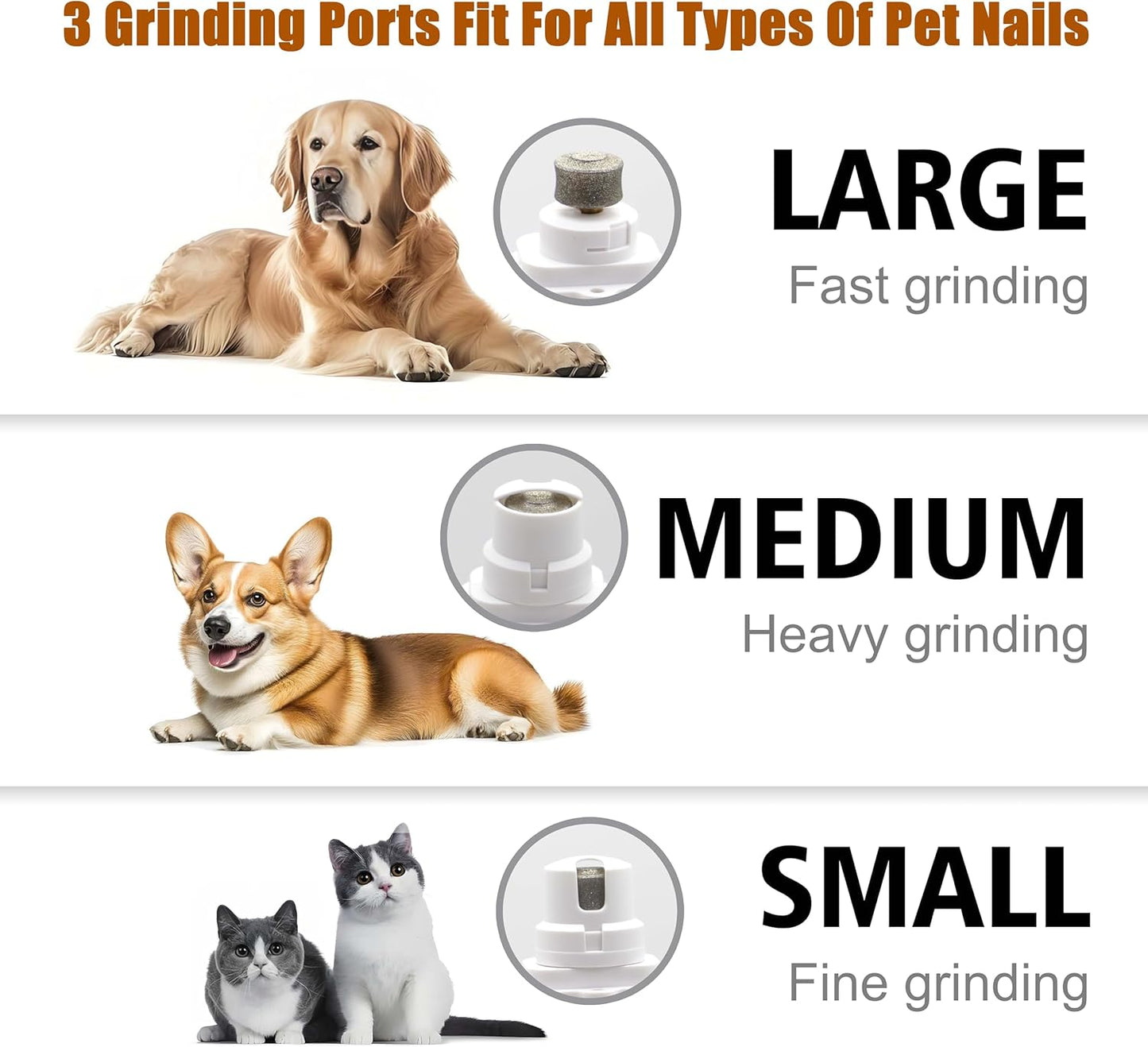 2-in-1 Dog Nail Trimmers & Dog Nail Grinder with LED Lights,Cat Nail Clipper with Guard,cat Nail Trimmer for Large Medium Small Dogs Cats Claw Trimmer Quick Sensor and Safety Guard