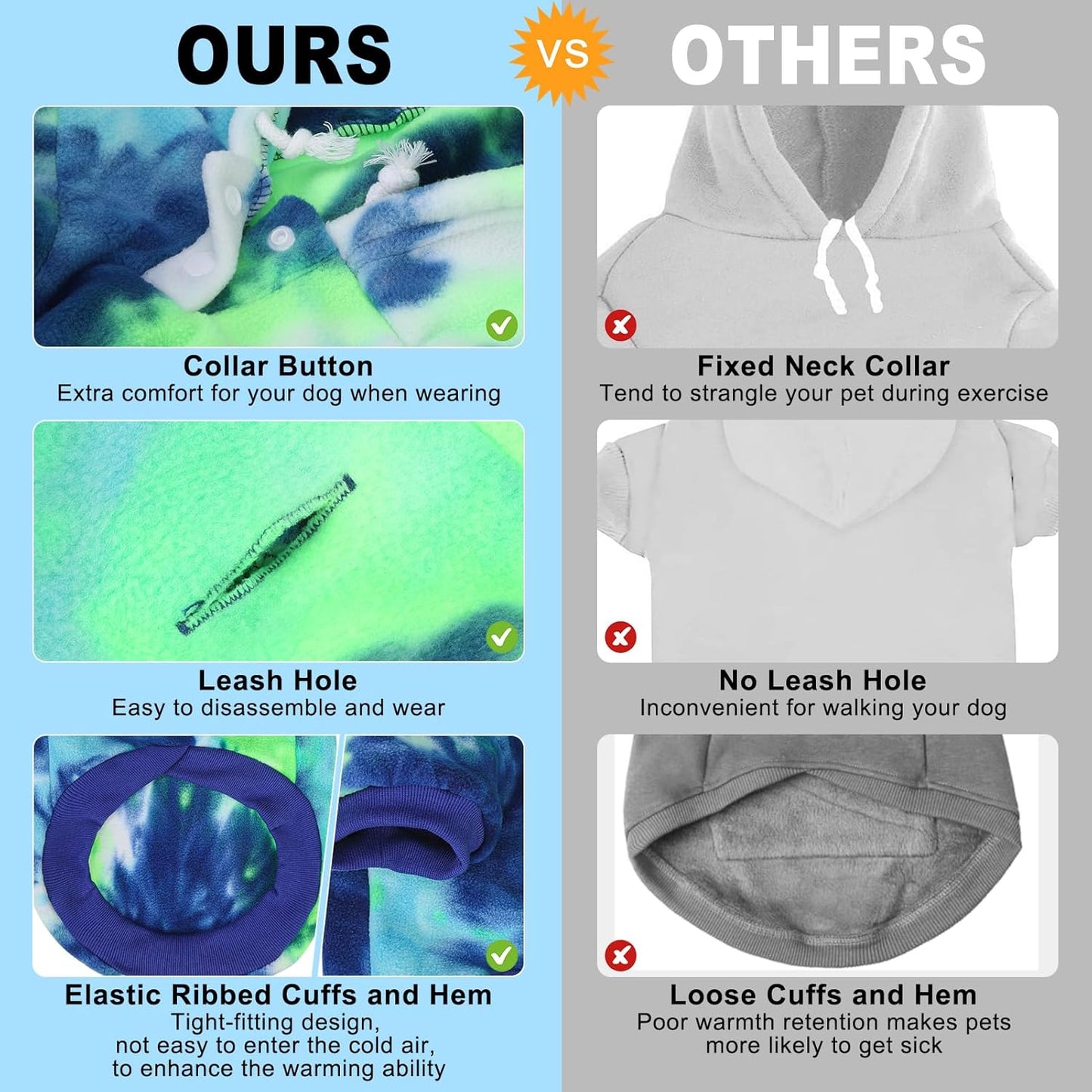 BEAUTYZOO Tie Dye Dog Hoodie Sweaters for Small Medium Size Dogs Girls Boys- Premium Quality, Ultra Soft, Superior Comfort Fit,Breathable Fleece Hooded Sweatshirt- Cold Weather Pet Clothes Winter Coat