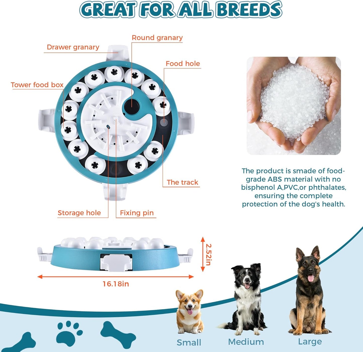 Dog Puzzle Toy Mental Stimulation - Level 3 in 1 Dogs Food Puzzles Toys, Dog Treat Puzzle Feeder (Advanced-Mars Green Brainstorm)