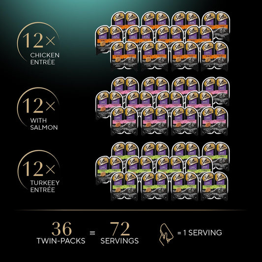 Sheba Perfect Portions Wet Cat Food Pate Savory Chicken, with Sustainable Salmon, and Roasted Turkey Entree Variety Pack, 2.6 oz. Twin-Pack Trays (18 Count, 36 Servings) (Pack of 2)