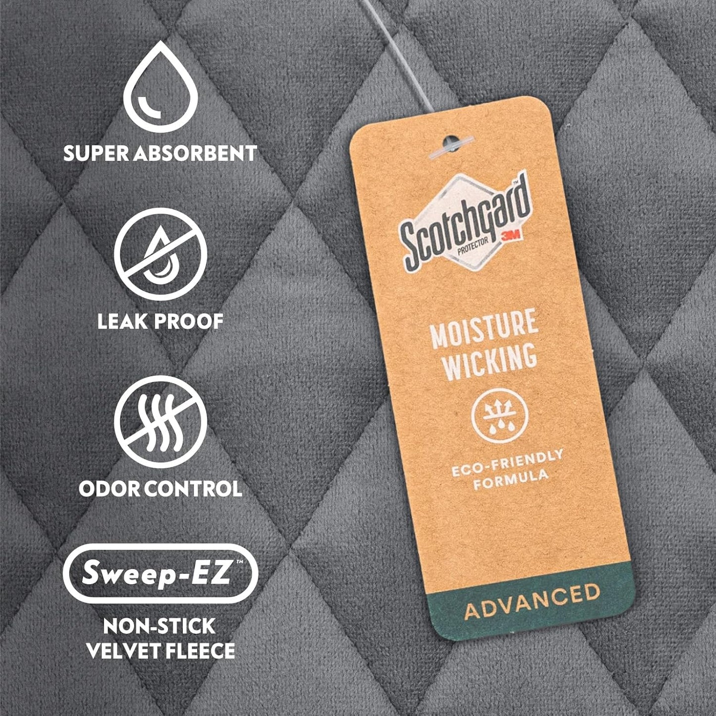 Paw Inspired Critter Box Washable Cage Liner with Raised Sides, Fleece Bedding with Waterproof Bottom, Edge Protected Pee Pads for Guinea Pigs, Rabbits, Hamsters, Small Animals (Midwest Size)