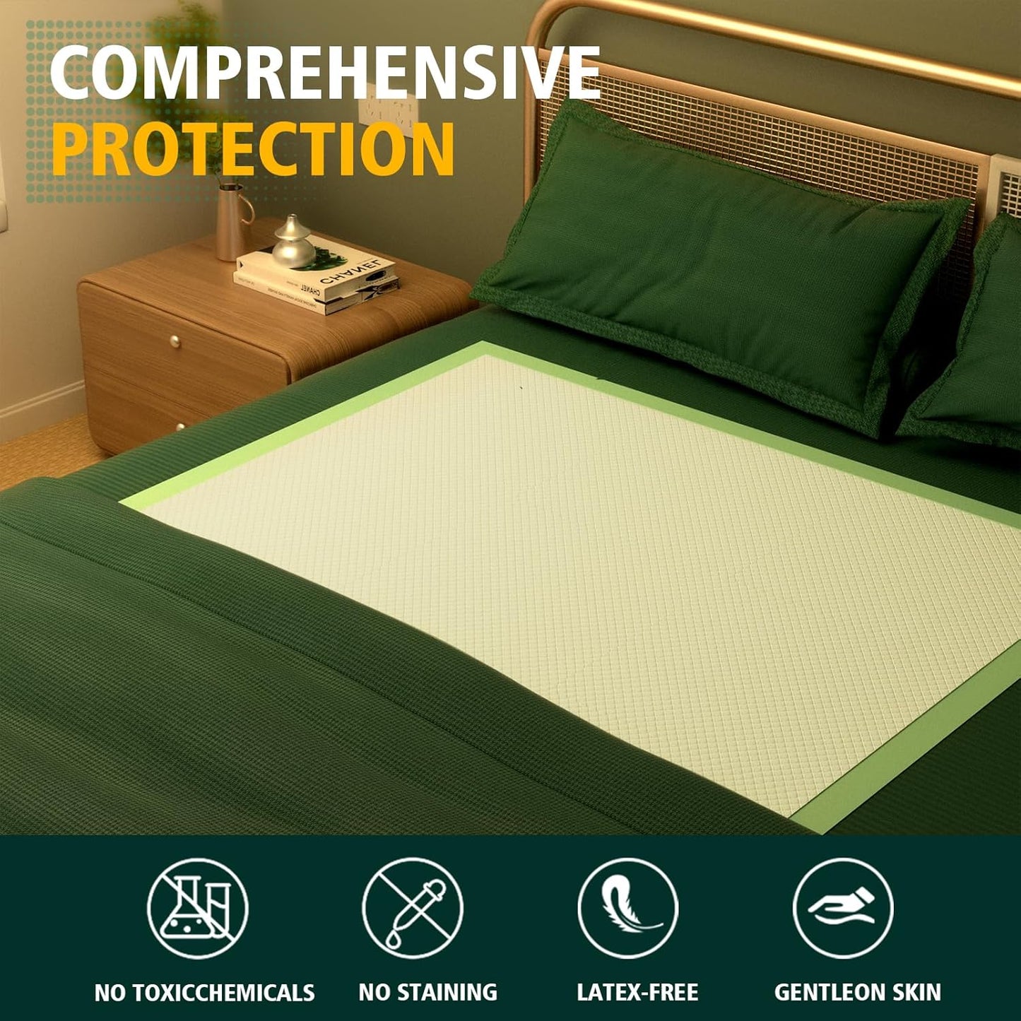 Disposable Bed Pads 40"X40" Extra Large Pee Pads for Incontinence 140 Gram Heavy Duty Super Absorbent Underpads Waterproof Chucks Pads for Adults, Elderly or Pets [100x100CM, 25pcs]