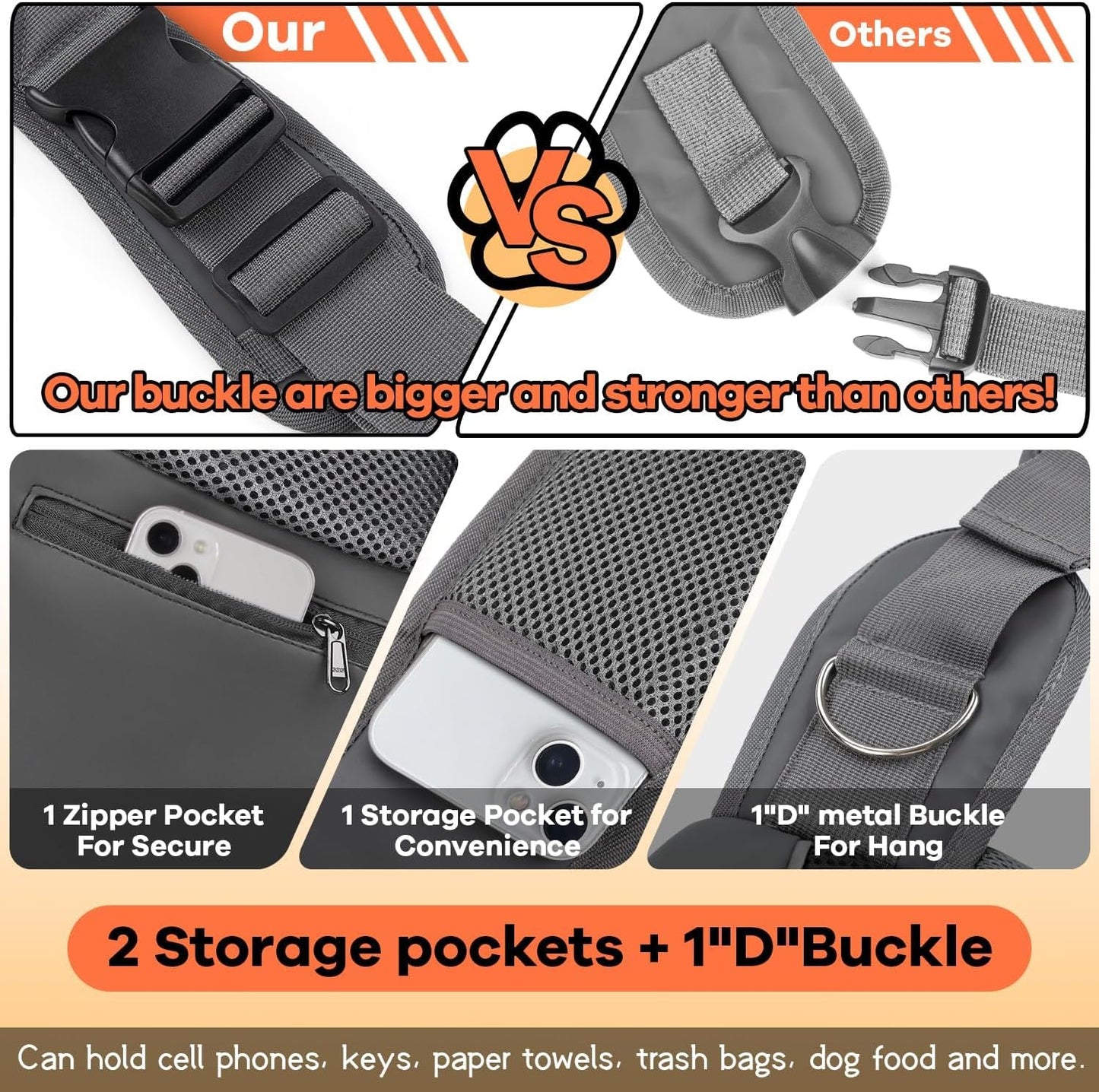 YUDODO Pet Sling Carrier for Small Dogs & Cats – Hands-Free Puppy Carrier with Safety Hook, Large Zipper Pocket, Soft Breathable Mesh, Adjustable Strap & Reflective Strip (Cyan 1.0 S)