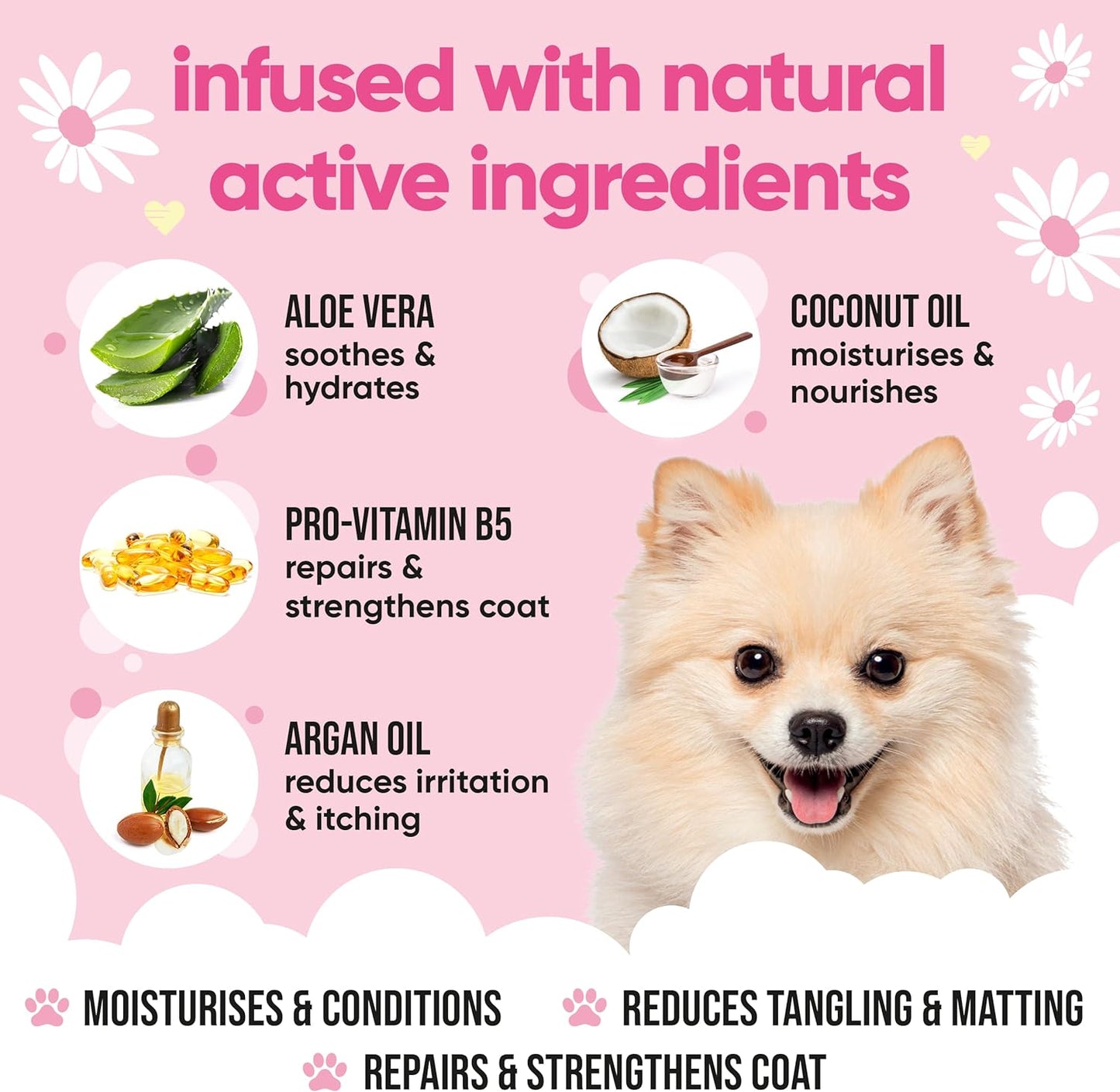 Baby Fresh Dog Conditioner (16.90oz) Made with Aloe Vera, Argan Oil & Pro Vitamin B5 to Detangle Matted Coats & Relieve Sensitive & Itchy Skin, Suitable for Puppies from 8 Weeks, Vegan