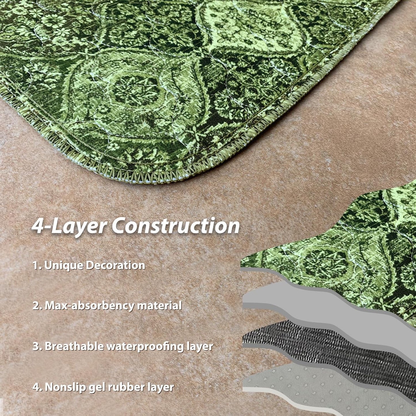 nunubaby Washable Pee Pads for Dogs, Stylish, Non-Slip and Leak-Proof Pee Pads. Reusable Potty Pads for Dogs for Crates and Floors.(Green/Multi, 36" x36")