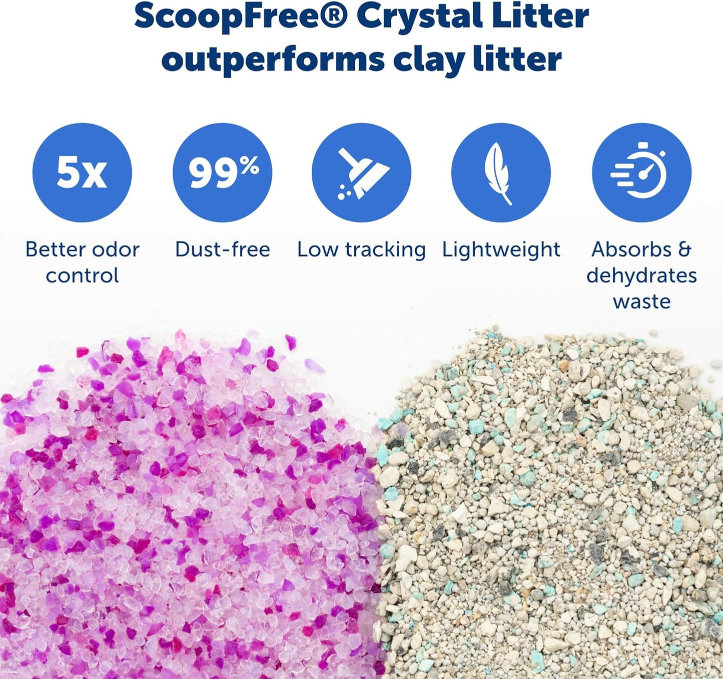 PetSafe ScoopFree Disposable Crystal Cat Litter Tray - Easy Cleaning Box - Refill Tray for Electric Litter Box - Lavender Scent - 4.3 lb Bags - 3 Pack