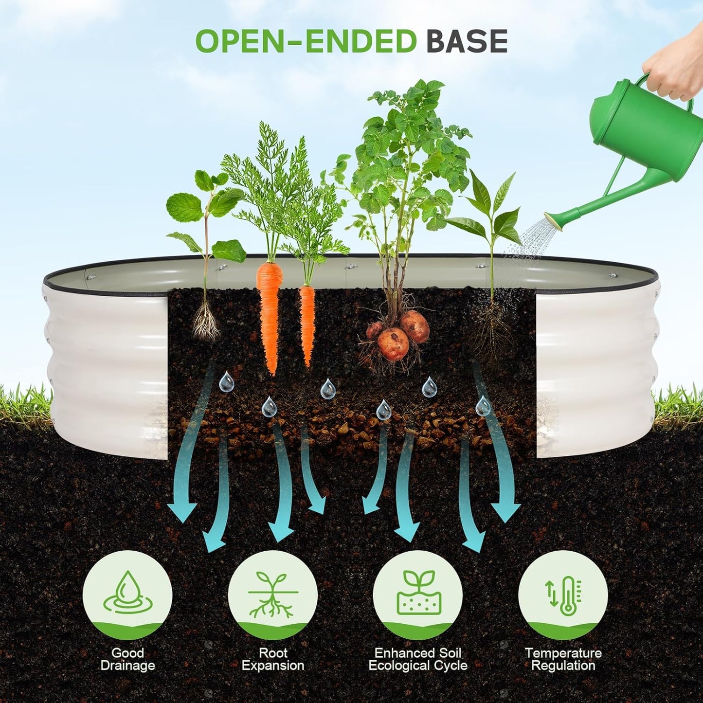 Galvanized Raised Garden Bed Outdoor - 4×2×1ft Planter Raised Beds for Gardening | Oval Metal Garden Planter Box with Safety Edging and Gloves for Vegetables Fruits and Flowers - White