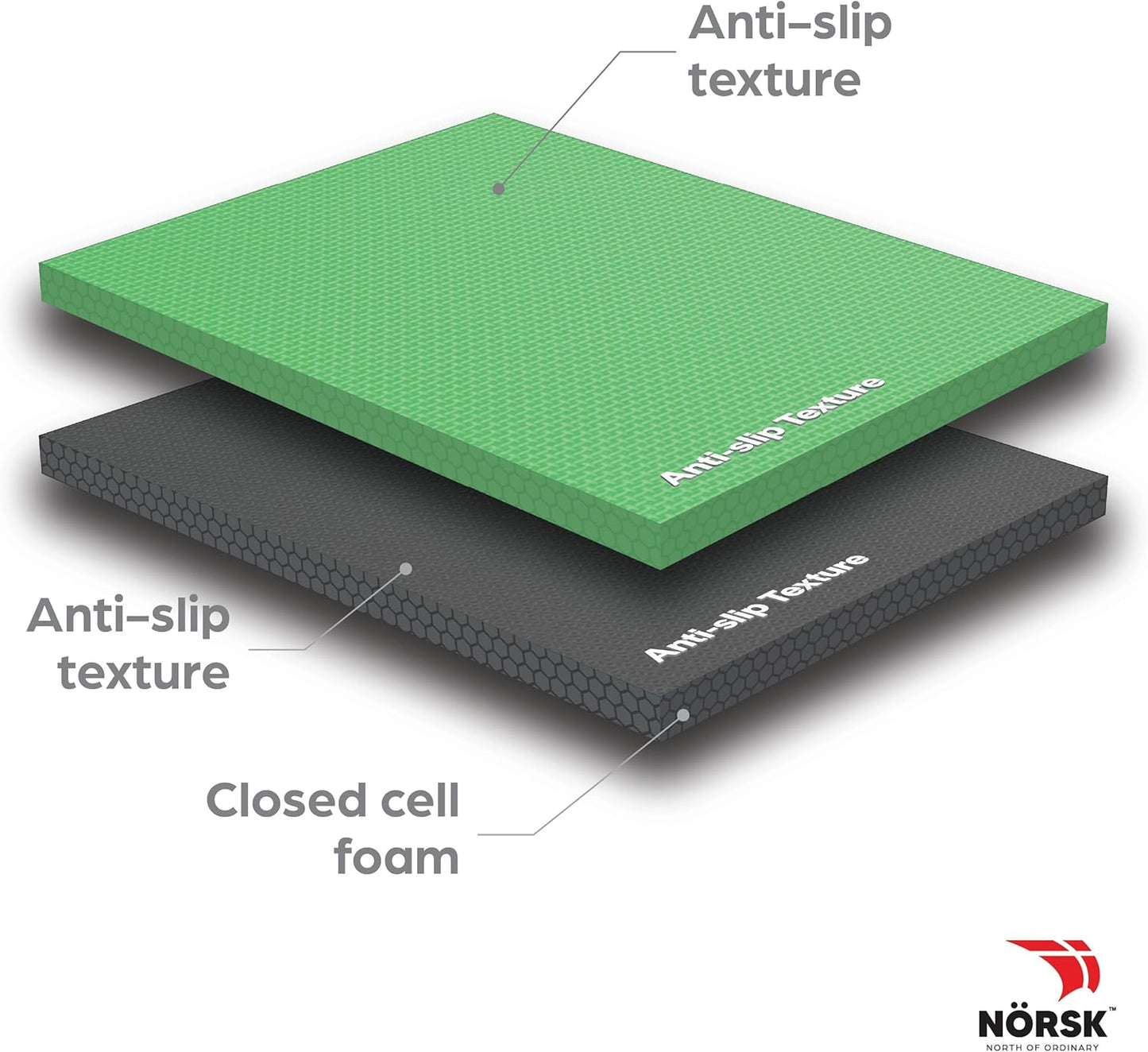 Norsk Reversible Kids Puzzle Play Mats 1/2" Thick EVA Interlocking Foam Tiles (Multicolor/Black 24 Tiles - 96 sq. Ft. 1/2" Thick)