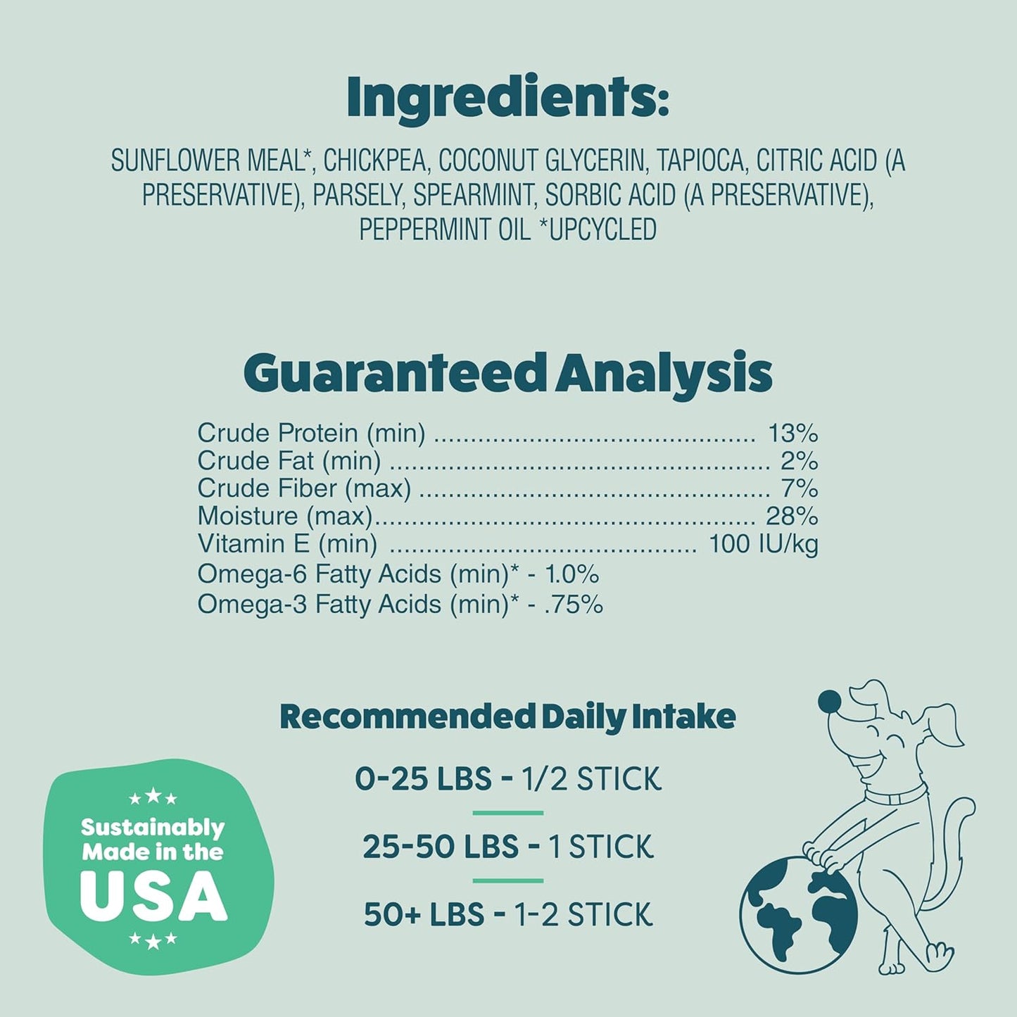 Shameless Pets Dental Chews for Dogs, Mighty Mint Dental Sticks, Healthy Treats for Teeth Cleaning & Fresh Breath - Free from Grain, Corn, & Soy for Small Dogs, 32 Sticks