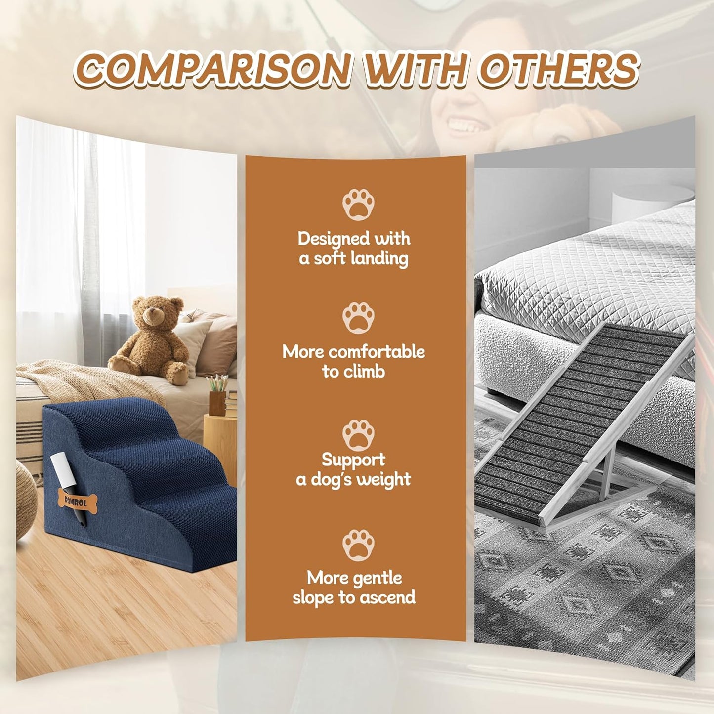 Romrol Dog Stairs Ramp for Beds Couches, Extra Wide Pet Steps with Durable Non-Slip Waterproof Fabric Cover, Dog Slope Stairs for Small Dogs and Cats or Pets Friendly, 3-Tiers, 13 Inch,Navy