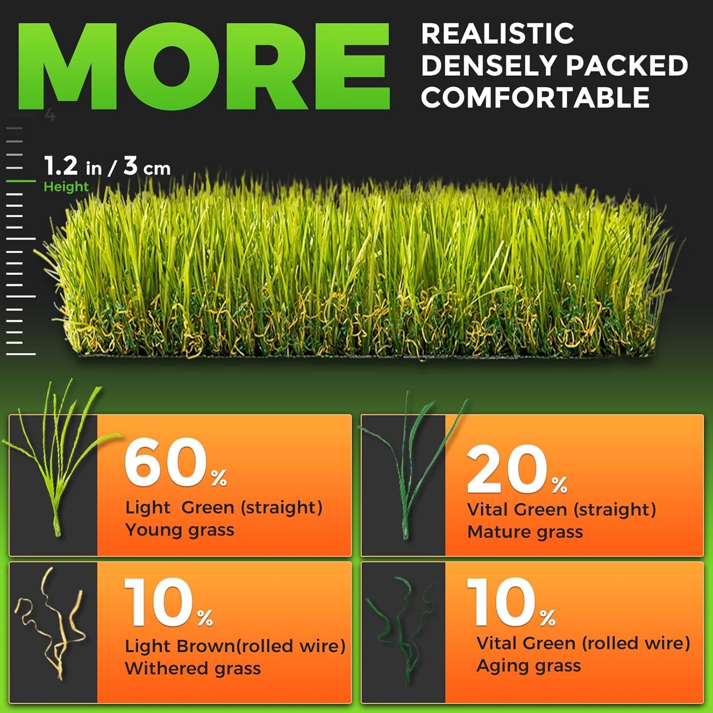 Hompet Artificial Grass for Dogs, 40"x26", Professional Dog Grass Mat, Easy to Clean with Drainage Holes, Potty Training Pad and Replacement Fake Grass Turf, Outdoor Rug Patio Lawn Decoration