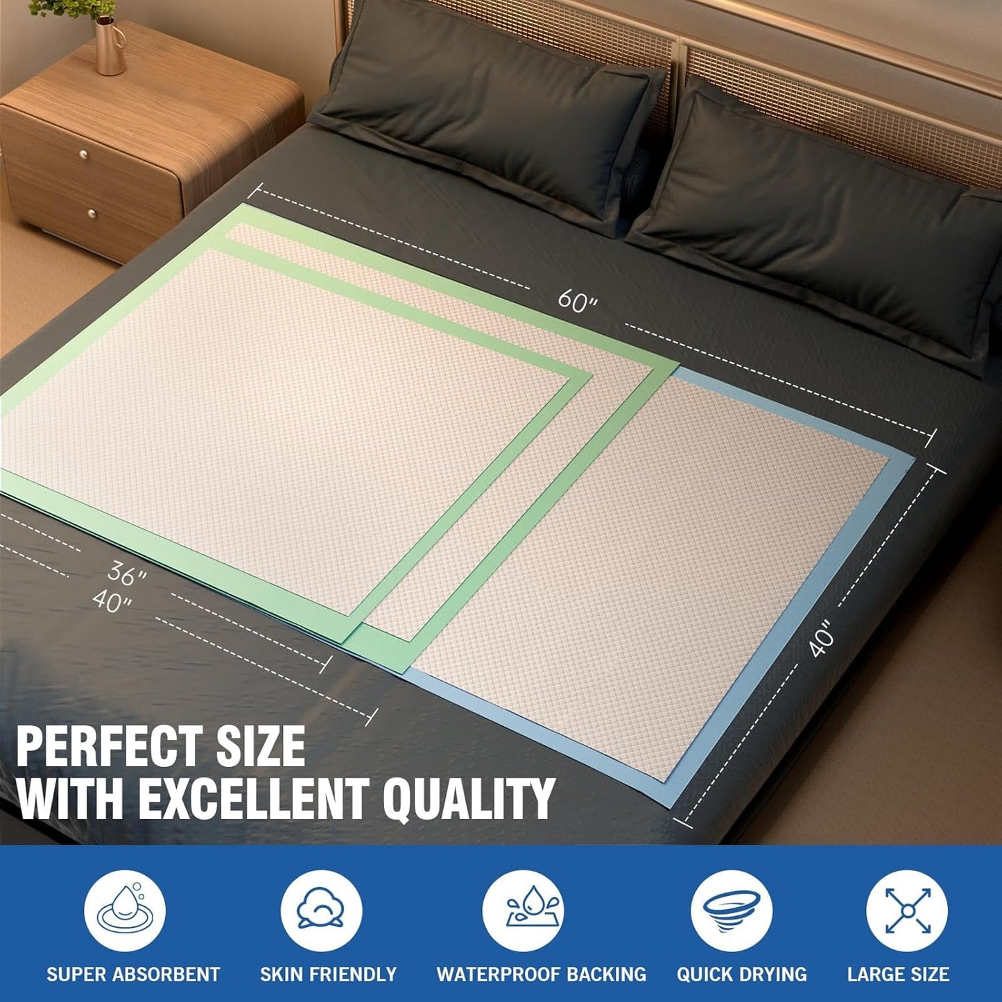 Bed Pads Disposable 40"X60" Super Absorbent Pee Pads, Oversized Underpads for Adults, Elderly, Pets [150x200CM, 15pcs]