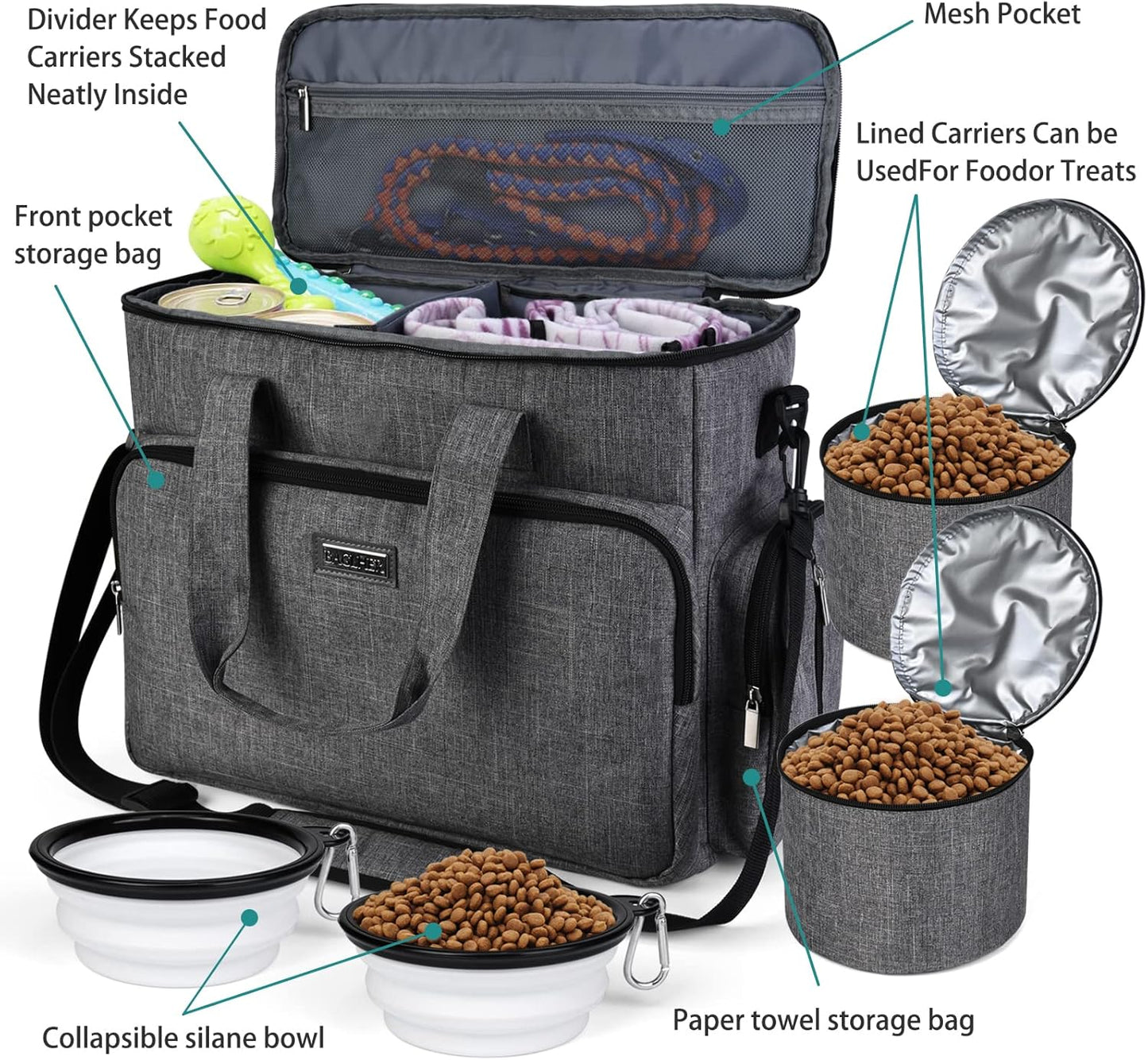 BAGLHER Dog Travel Bag, Airline Approved Pet Tote Organizer with Multi-Function Pockets, 2 X Food Storage Containers and 2 X Collapsible Dog Bowls, Perfect Weekend Pet Travel Set for Dog, Cat Grey