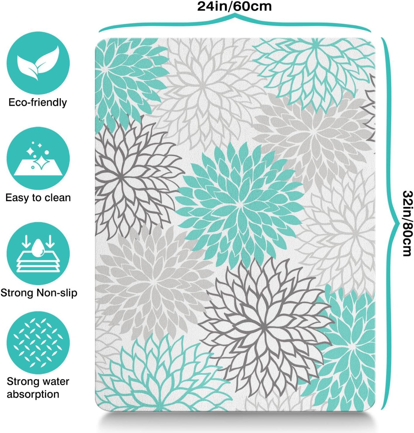 Pet Feeding Mat for Floors Waterproof Dog Mat for Food and Water Absorbent Quick Dry Non Slip mat for Cat Bowls