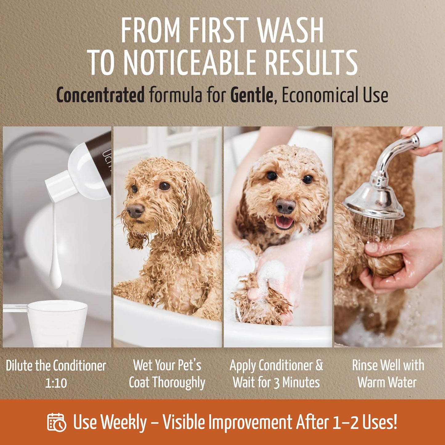 Tauro Pro Line Deshedding Dog Conditioner - Cat & Dog Shedding Control, Coat Repair & Fur Density Support, Moisturizing Pet Conditioner, Safe for Sensitive Skin (Coat Growth Recovery 13.5 Fl Oz)