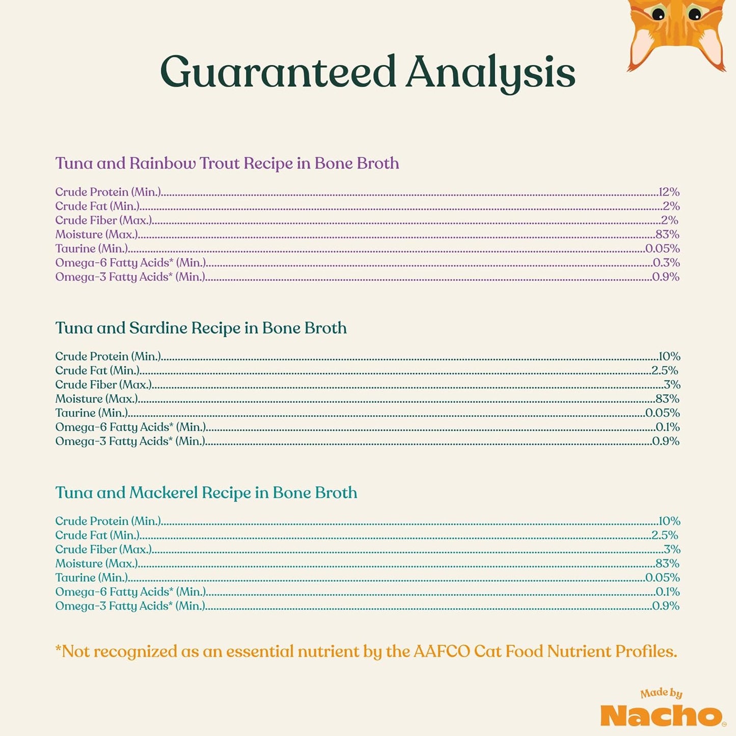 Made by Nacho Flaked Filets Recipe in Bone Broth, Grain-Free Chef's Selects Wet Food for Cats Balanced Diet in Naturally Hydrating Pumpkin-Infused Broth (3.0 oz (Pack of 12), Flaked Fish Variety Pack)