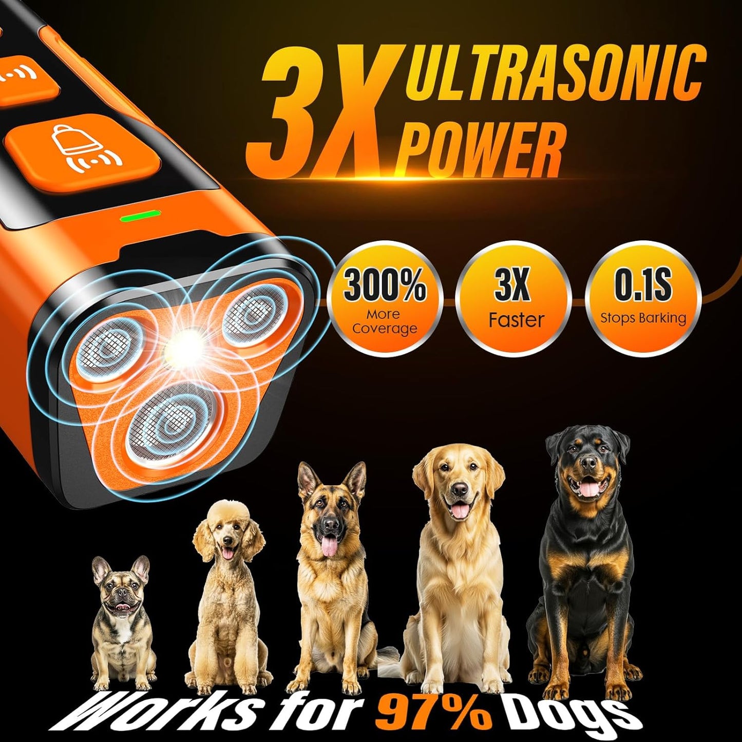 Dog Bark Deterrent Device, 3X Ultrasonic Anti Barking, 6 Training Modes 23 FT Range Barks No More Indoors Outdoors Behavior Correct Safe & Humane Rechargeable Compact Bark Control for Dogs