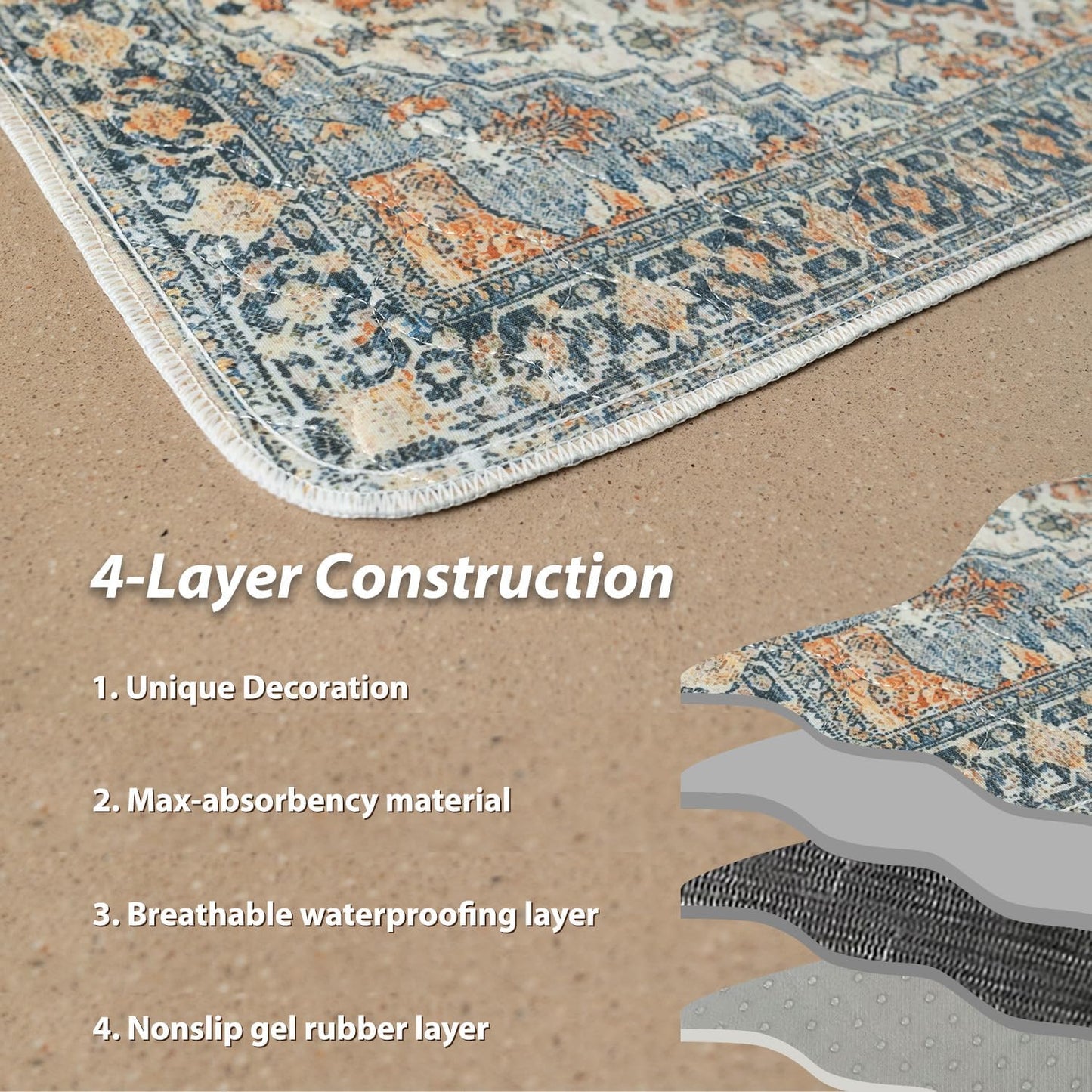 nunubaby 4PACKWashable Pee Pads for Dogs, Stylish, Non-Slip and Leak-Proof Pee Pads. Reusable Potty Pads for Dogs for Crates and Floors.(Beige/Multi, 24" x48")