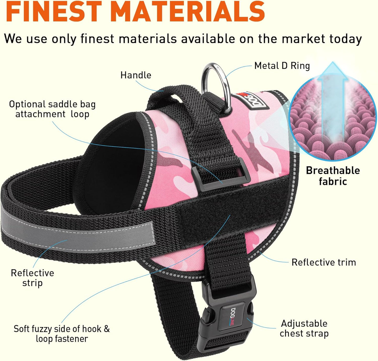 Dogline Dog Harness, Reflective No-Pull Adjustable Vest with Handle for Walking, Training, Breathable, No - Choke Harness for Small, Medium or Large Dogs Room for Patches Girth 33"-46" in Pink Camo