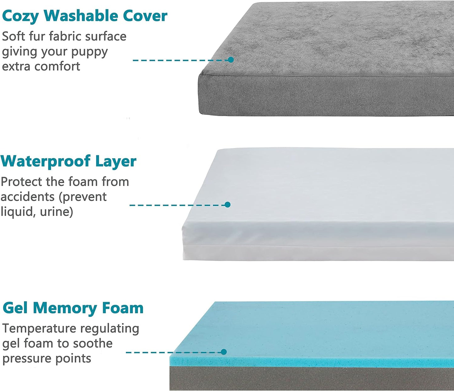 GOHOO Jumbo Dog Bed for Large Dogs, Orthopedic Memory Foam with Cooling Gel & Waterproof Lining